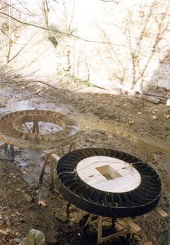roues