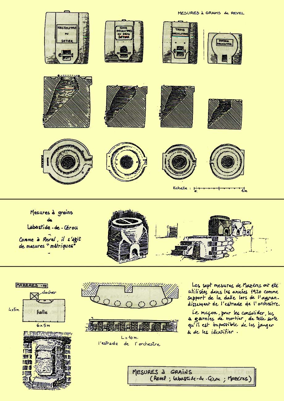 mesures_a_grain