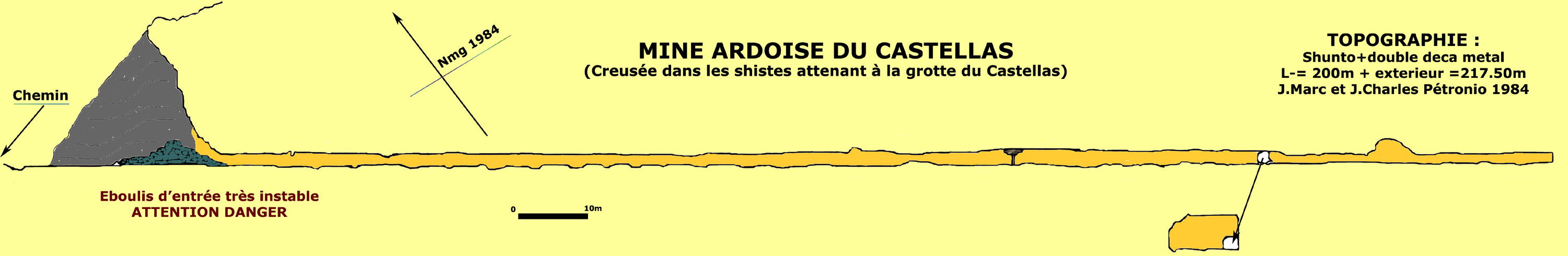 COUPE