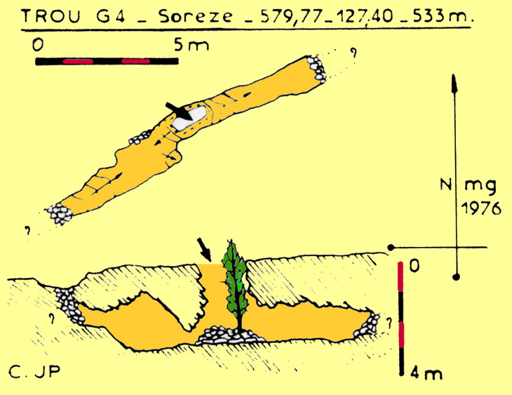 TROU-G4