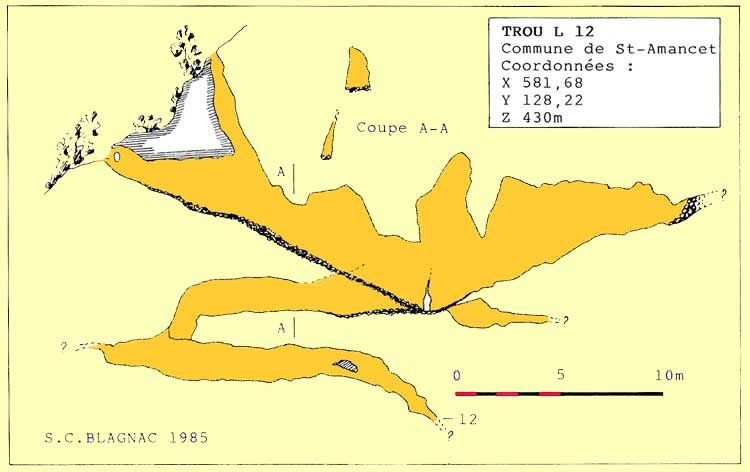 Trou-L2