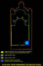 plan eglise