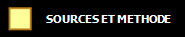 SOURCES ET METHODE